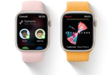New Features of Apple WatchOS 8 | Info.com