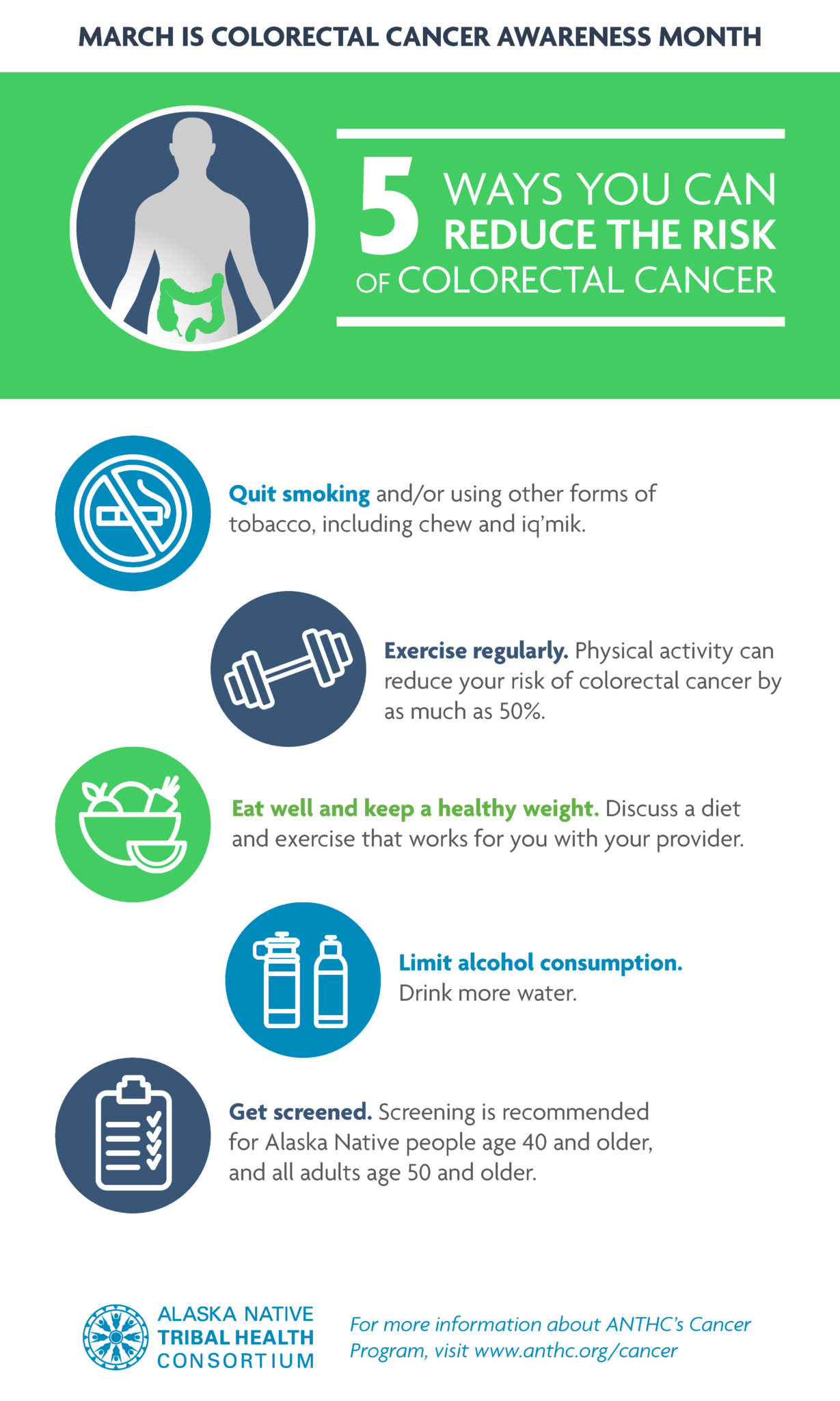 Preventing Colon Cancer: Tips And Resources For Colon Cancer Awareness ...