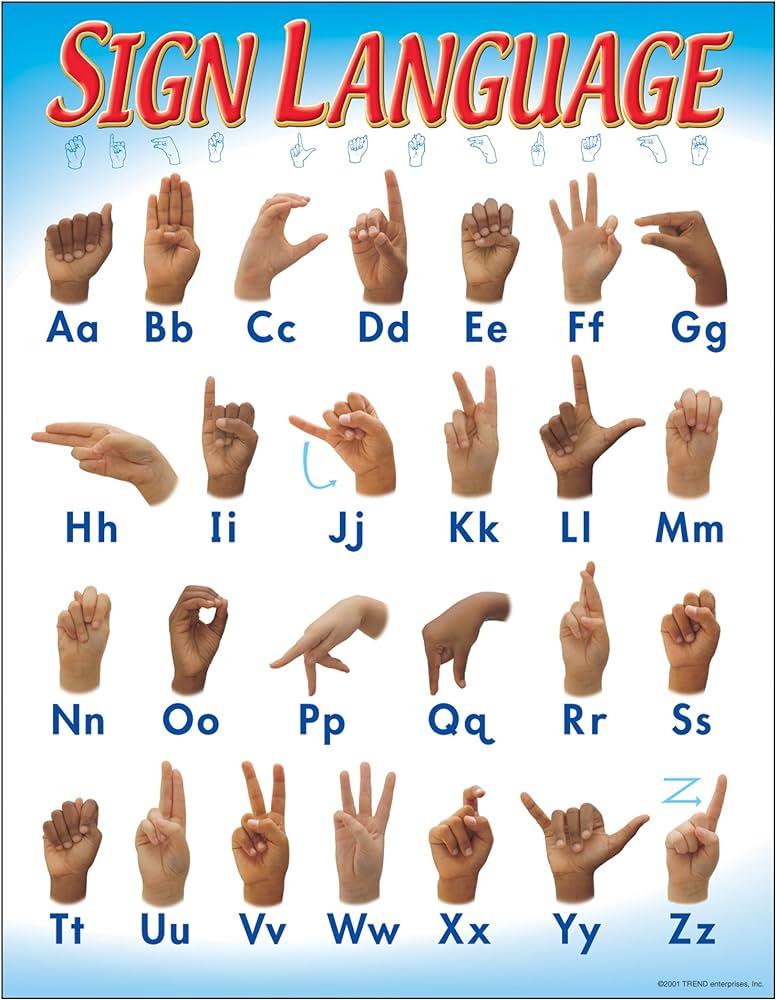 Master the Art of Sign Language with These Helpful Tips