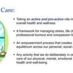 Unleashing the Power of Self-Care: Essential Resources for Women’s Health