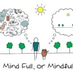 The Power of Mindfulness: Exploring the Benefits of Mental Health Apps for Adults