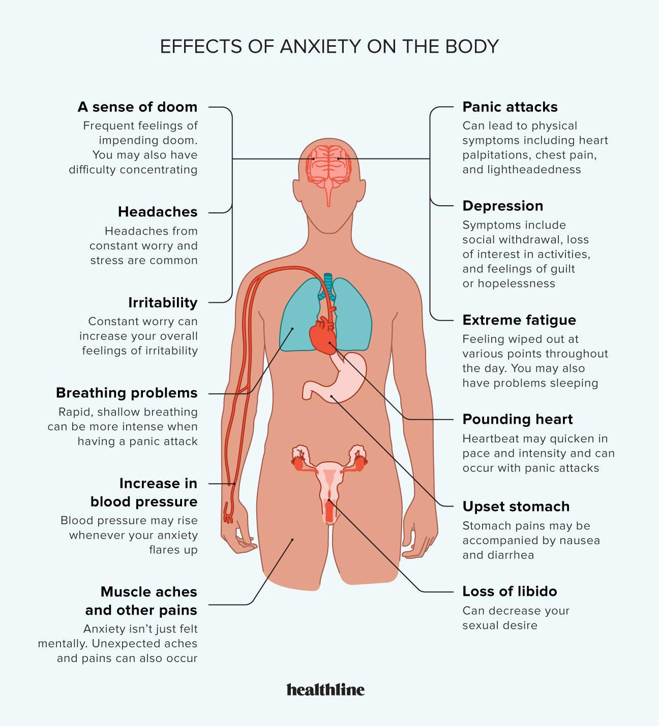 Navigating Anxiety and Depression in Our Golden Years with Mental Health Apps