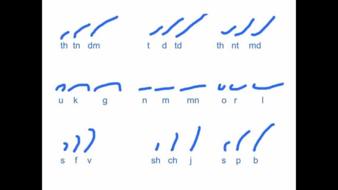 The Lost Art of Steno Gregg Shorthand: A Journey into Forgotten Efficiency